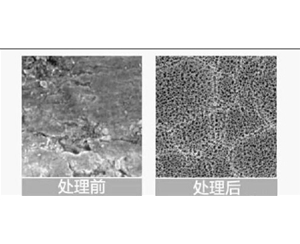 纳米p处理38